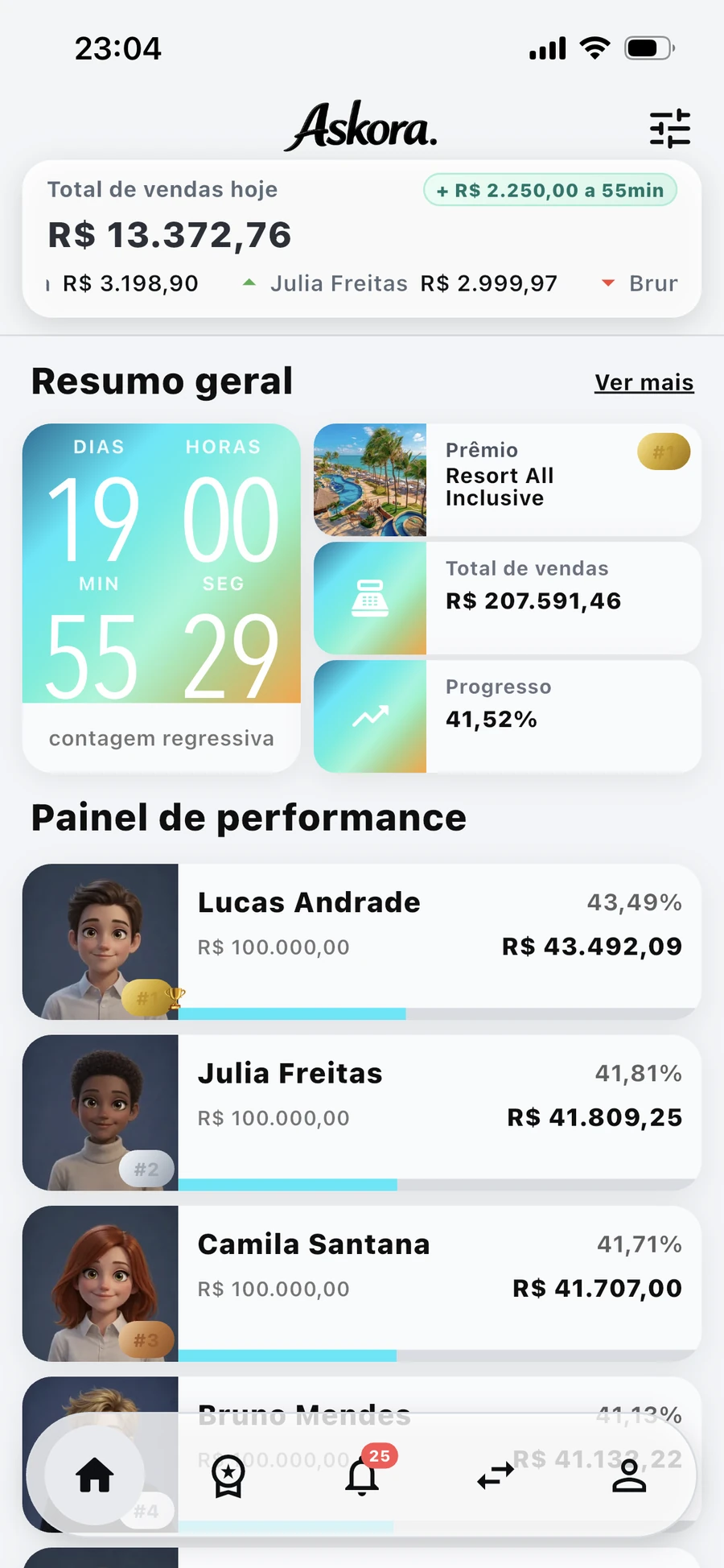 App Askora com foco no vendedor